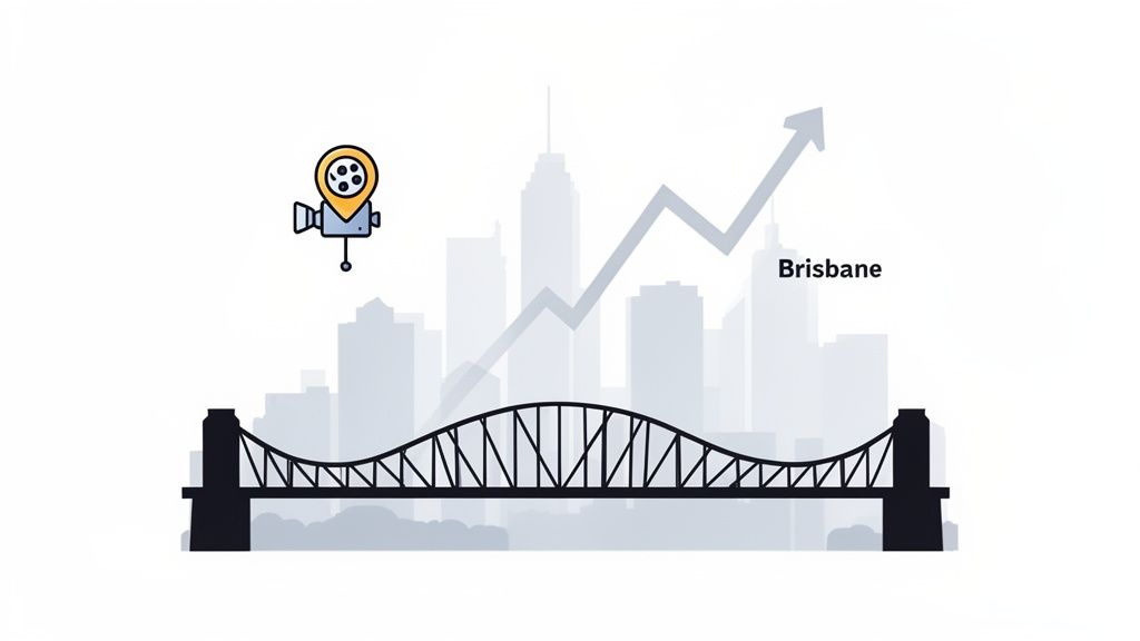 Illustration of a video camera icon with a location pin above a Brisbane city skyline and bridge, showing growth.