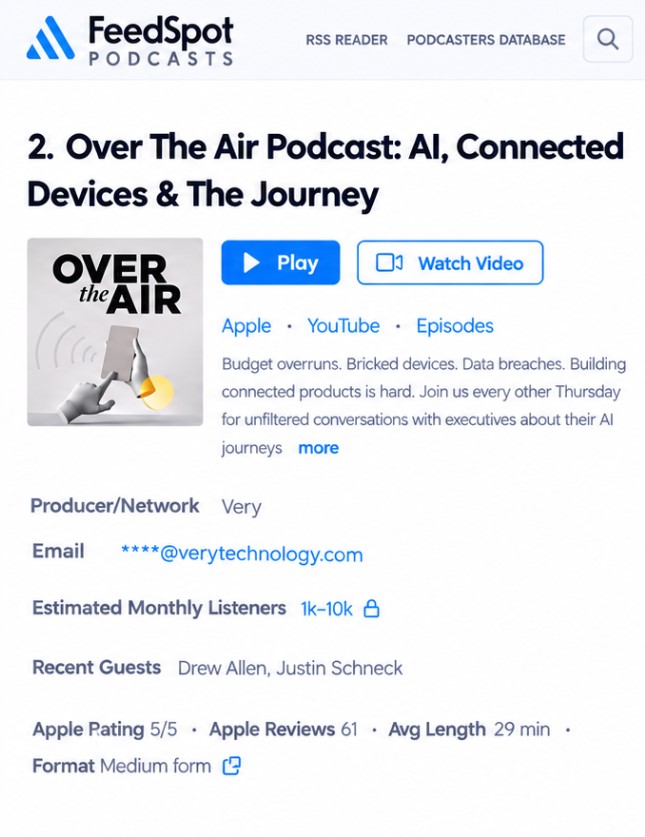 FeedSpot's IoT Podcasts list, featuring Over The Air