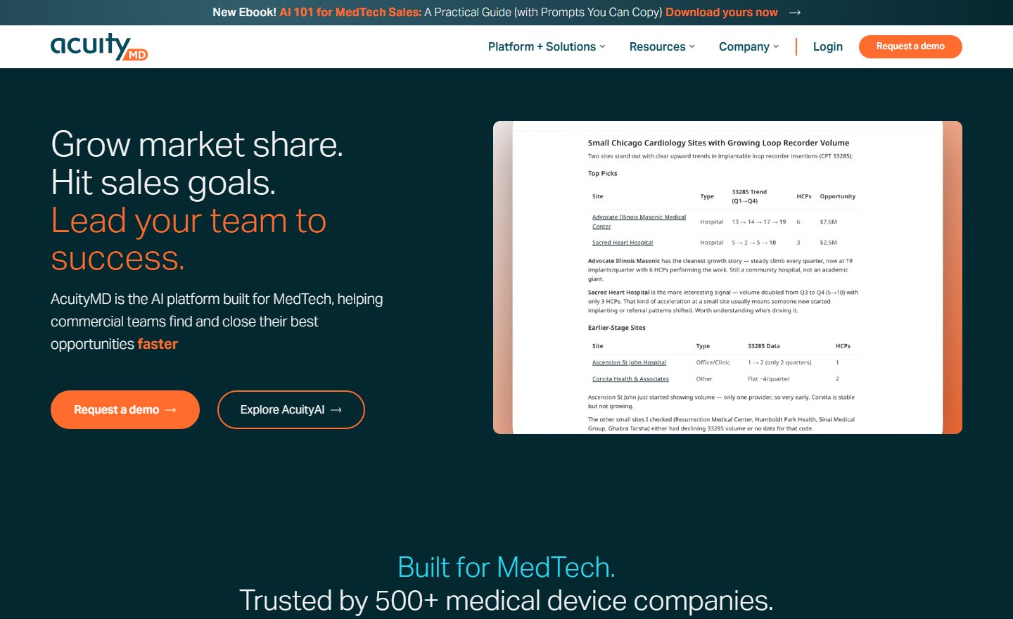 AcuityMD homepage