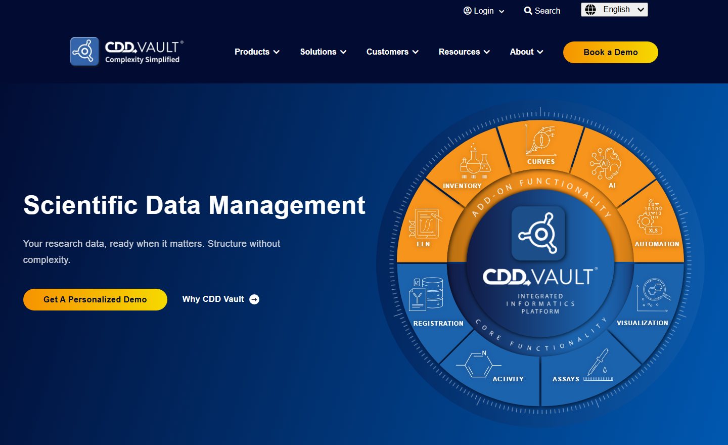 Collaborative Drug Discovery homepage