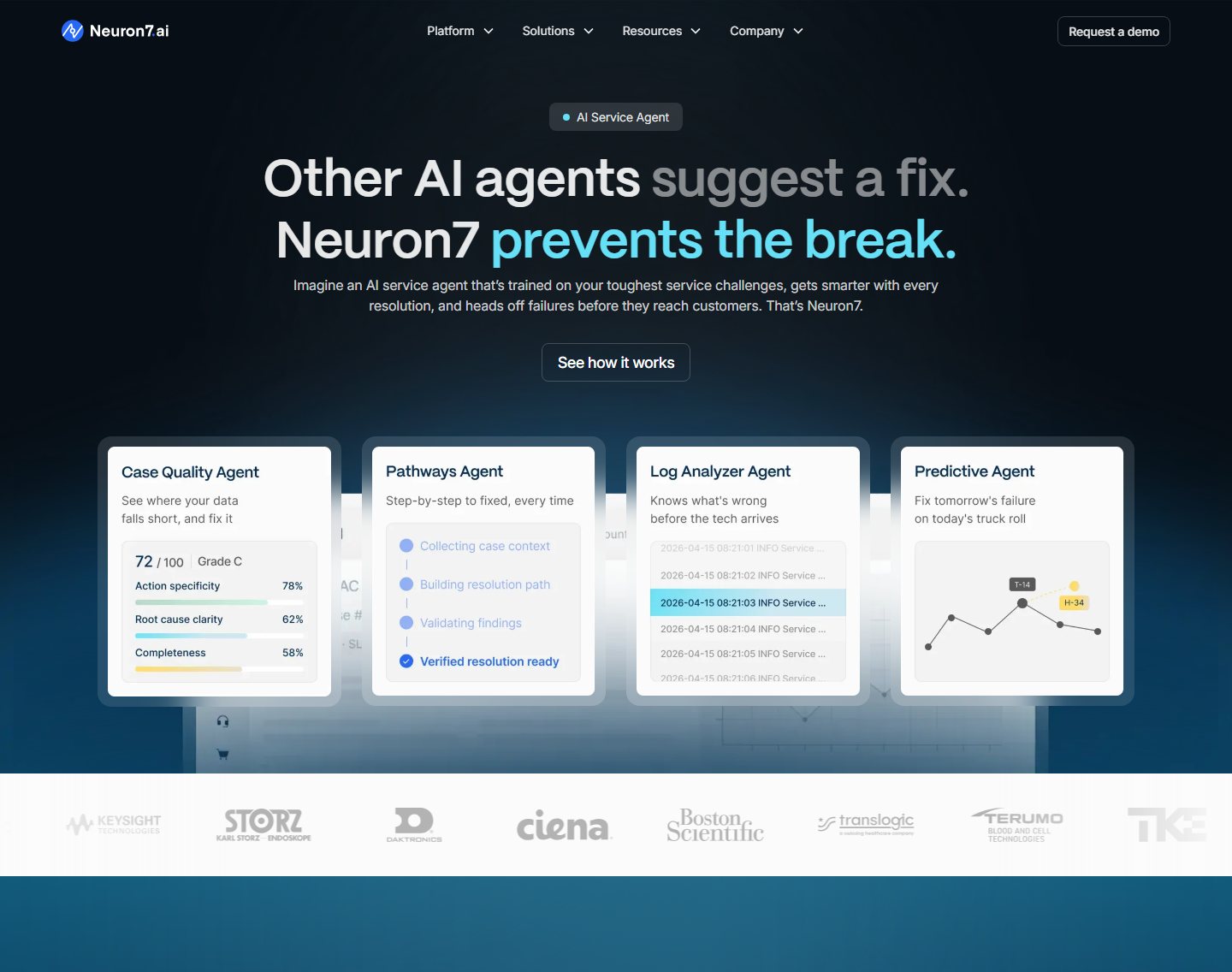 Neuron7 homepage